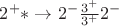 $2^+ * \to 2^-\frac{3^+}{3^+}2^-$
