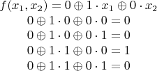 $$
\begin{array}{c}
f(x_1, x_2) = 0 \oplus 1 \cdot x_1 \oplus 0 \cdot x_2\\
0 \oplus 1 \cdot 0 \oplus 0 \cdot 0 = 0 \\
0 \oplus 1 \cdot 0 \oplus 0 \cdot 1 = 0 \\
0 \oplus 1 \cdot 1 \oplus 0 \cdot 0 = 1 \\
0 \oplus 1 \cdot 1 \oplus 0 \cdot 1 = 0 \\
\end{array} $$