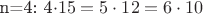 n=4:\ 4\cdot 15=5\cdot12=6\cdot10