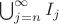 $\bigcup_{j=n}^{\infty} I_j$