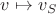 $v\mapsto v_S$