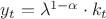 $y_t=\lambda ^{1-\alpha}\cdot k_t$