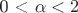 0 < \alpha < 2