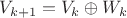 $V_{k+1}=V_k\oplus W_k$