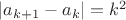 $|a_{k+1}-a_k|=k^2$