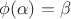 $\phi(\alpha)=\beta$