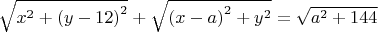 $\sqrt {{x^2} + {{\left( {y - 12} \right)}^2}}  + \sqrt {{{\left( {x - a} \right)}^2} + {y^2}}  = \sqrt {{a^2} + 144} $