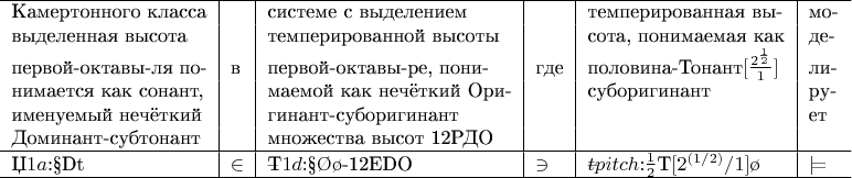 $$
\def\-#1{\lefteqn{$--$}#1}
\begin{tabular}{l|l|l|l|l|l}
\hline
Камертонного класса &  &системе с выделением       &      &темперированная вы-                             &мо-\\
выделенная высота    &  &темперированной высоты &      &сота, понимаемая как                             &де-\\
первой-октавы-ля по-&в&первой-октавы-ре, пони-  &где&половина-Тонант$[\frac{2^\frac{1}{2}}{1}]$&ли-\\
нимается как сонант,  &  &маемой как нечёткий Ори-&     &суборигинант                                           &ру-\\
именуемый нечёткий   &  &гинант-суборигинант        &      &                                                               &ет\\
Доминант-субтонант   &  &множества высот 12РДО   &      &                                                               &\\
\hline
$\mbox{Џ}1a\mbox{:\S Dt}$&$\in$&$\-\mbox{T}1d\mbox{:\S\O\o-12EDO}$&$\owns$&$\-t pitch{:}\frac{1}{2}\mbox{T}[2^{(1/2)}/1]\o$&$\models$\\
\hline
\end{tabular}
$$