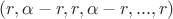 $(r,\alpha-r,r,\alpha-r,...,r)$