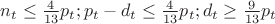 $n_t\le\frac{4}{13}p_t;p_t-d_t\le\frac{4}{13}p_t;d_t\ge\frac{9}{13}p_t$