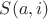$S(a, i)$