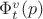 $\Phi^v_{t}(p)$