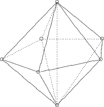 $$\begin{xy}(0,20)*{\circ};(0,-20)*{\circ};**@{.},(-7.1,-7.1)*{\circ};**@{-},
(16.8,-2.2)*{\circ};**@{-},(17.5,5.7)*{\circ};**@{-},(-6,5.7)*{\circ};**@{.},
(-21.2,-2.2)*{\circ};**@{.},(-7.1,-7.1);**@{-},(0,20);**@{-},
(16.8,-2.2);**@{-},(0,-20);**@{-},(17.5,5.7);**@{.},(0,20);**@{-},
(-6,5.7);**@{.},(0,-20);**@{.},(-21.2,-2.2);**@{-},(0,20);**@{-}\end{xy}$$
