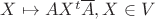 $X \mapsto AX^t\overline{A}, X\in V$