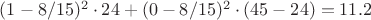 $(1-8/15)^2 \cdot 24+(0-8/15)^2 \cdot (45-24) = 11.2$