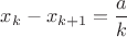 $x_k-x_{k+1}=\dfrac ak$