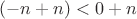 $ ( - n + n ) < 0+n $
