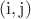 $\mathrm{(i,j)}$