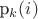 p_k(i)