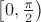 $\left[0,\frac\pi 2\right)$