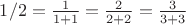$1/2 = \frac{1}{1+1}=\frac{2}{2+2}=\frac{3}{3+3}$