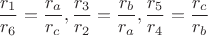 $$\frac{r_1}{r_6}=\frac{r_a}{r_c}   ,  \frac{r_3}{r_2}=\frac{r_b}{r_a} , \frac{r_5}{r_4}=\frac{r_c}{r_b}$$