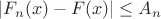 $ |F_n(x) - F(x)| \le A_n $