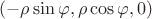 $(-\rho\sin\varphi, \rho\cos\varphi, 0)$