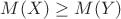 $M(X)\ge M(Y)$