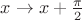 $x\to x+\frac{\pi}{2}$