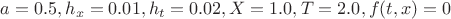 $a = 0.5, h_x = 0.01, h_t = 0.02, X = 1.0, T = 2.0, f(t, x) =0 $