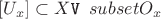 $[U_x]\subset X \verb \V \subset O_x$