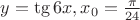 $y=\tg6x, x_0 = \frac {\pi}{24}$