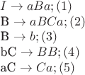 $I \rightarrow aBa;(1)

B \rightarrow aBCa;(2)

B \rightarrow  b;(3)

bC \rightarrow  BB;(4)

aC \rightarrow  Ca;(5)$