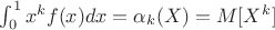 $\int_{0}^{1} x^{k}f(x)dx = {{\alpha}}_{k}(X) = M[X^k]$