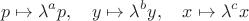 $$p\mapsto \lambda^ap,\quad y\mapsto\lambda^b y,\quad x\mapsto \lambda^c x$$ $$p\mapsto \lambda^ap,\quad y\mapsto\lambda^b y,\quad x\mapsto \lambda^c x$$