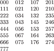 $\begin{tabular}{cccc}
000&012&107&201\\
111&021&120&210\\
222&034&132&235\\
333&043&145&246\\
444&056&153&257\\
555&067&164&263\\
666&075&176&274\\
777&&&
\end{tabular}$