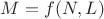 $M=f(N, L)$