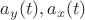 $ a_y(t),a_x(t) $