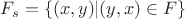 $F_s=\{(x,y)|(y,x)\in F\}$
