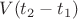 % MathType!MTEF!2!1!+-
% feaagaart1ev2aaatCvAUfeBSjuyZL2yd9gzLbvyNv2CaerbuLwBLn
% hiov2DGi1BTfMBaeXatLxBI9gBaerbd9wDYLwzYbItLDharqqtubsr
% 4rNCHbGeaGqiVu0Je9sqqrpepC0xbbL8F4rqqrFfpeea0xe9Lq-Jc9
% vqaqpepm0xbba9pwe9Q8fs0-yqaqpepae9pg0FirpepeKkFr0xfr-x
% fr-xb9adbaqaaeGaciGaaiaabeqaamaabaabaaGcbaGaamOvaiaacI
% cacaWG0bWaaSbaaSqaaiaaikdaaeqaaOGaeyOeI0IaamiDamaaBaaa
% leaacaaIXaaabeaakiaacMcaaaa!3CE3!
\[
V(t_2  - t_1 )
\]