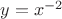$y=x^{-2}$