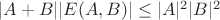 $|A+B||E(A,B)| \le |A|^2 |B|^2$