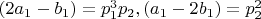 $(2a_1-b_1)=p_1^3p_2,    (a_1-2b_1)=p_2^2$
