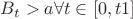 $B_t > a \forall t\in [0,t1]$