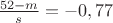$\frac{52-m}{s}=-0,77$
