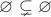$\varnothing \subsetneq \varnothing$