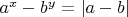 $a^x-b^y=\left | a-b \right |$