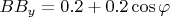$BB_y=0.2+0.2\cos\varphi$