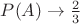 $P(A) \to \frac{2}{3}$